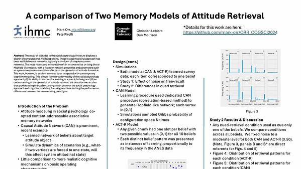 A Comparison of Two Memory Models of Attitude Retrieval