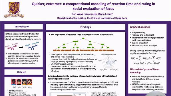 Quicker, extremer: a computational modeling of reaction time and rating in social evaluation of faces