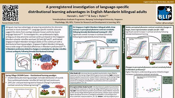 A preregistered investigation of language-specific distributional learning advantages in English-Mandarin bilingual adults