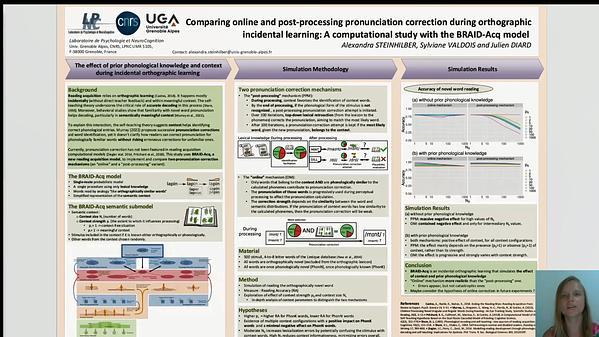Comparing online and post-processing pronunciation correction during orthographic incidental learning: A computational study with the BRAID-Acq model