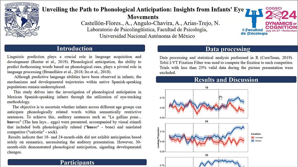 Lecture image placeholder