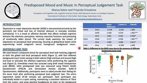 Predisposed Mood and Music in Perceptual Judgement Task