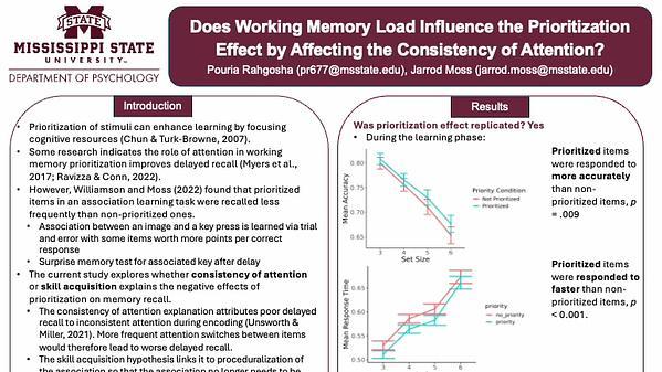 Does Working Memory Load Influence the Prioritization Effect by Affecting the Consistency of Attention?