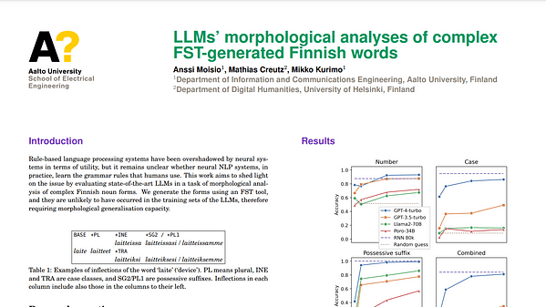 Rules in nets? LLMs’ morphological analyses of rare and complex FST-generated Finnish word forms