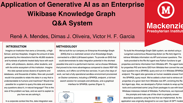 Application of Generative AI as an Enterprise Wikibase Knowledge Graph Q&A System