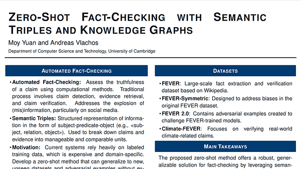 Zero-Shot Fact-Checking with Semantic Triples and Knowledge Graphs
