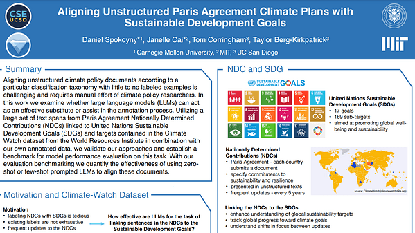 Aligning Unstructured Paris Agreement Climate Plans with Sustainable Development Goals