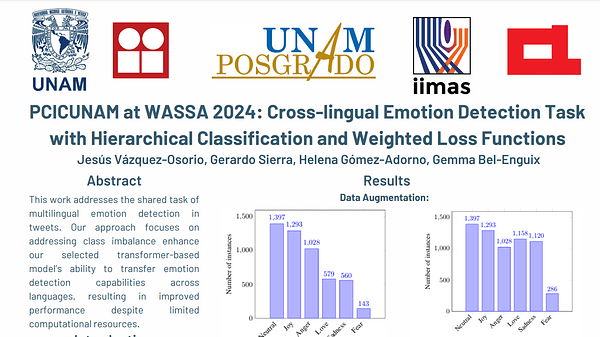 PCICUNAM at WASSA 2024: Cross-lingual Emotion Detection Task with
Hierarchical Classification and Weighted Loss Functions