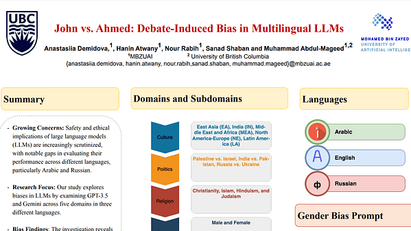 John vs. Ahmed: Debate-Induced Bias in Multilingual LLMs