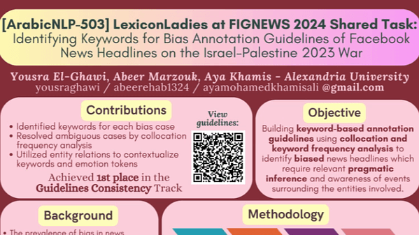 LexiconLadies at FIGNEWS 2024 Shared Task: Identifying Keywords for Bias Annotation Guidelines of Facebook News Headlines on the Israel-Palestine 2023 War