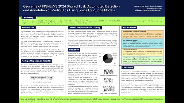 Ceasefire at FIGNEWS 2024 Shared Task: Automated Detection and Annotation of Media Bias Using Large Language Models