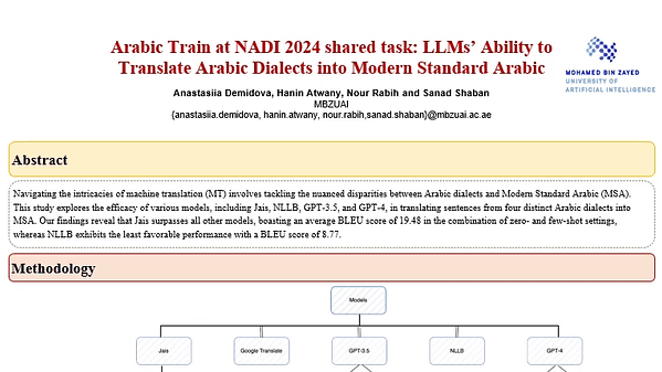 Arabic Train at NADI 2024 shared task: LLMs’ Ability to Translate Arabic Dialects into Modern Standard Arabic