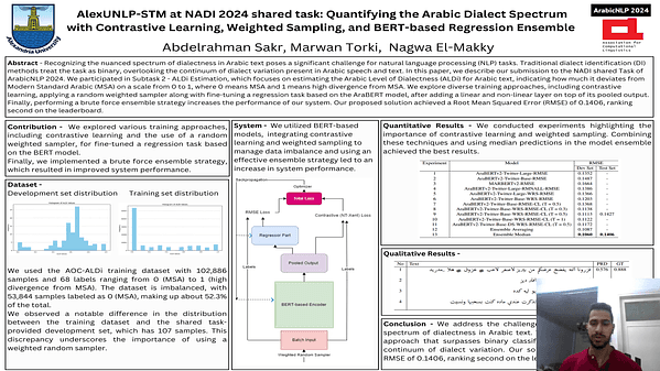 AlexUNLP-STM at NADI 2024 shared task: Quantifying the Arabic Dialect Spectrum with Contrastive Learning, Weighted Sampling, and BERT-based Regression Ensemble