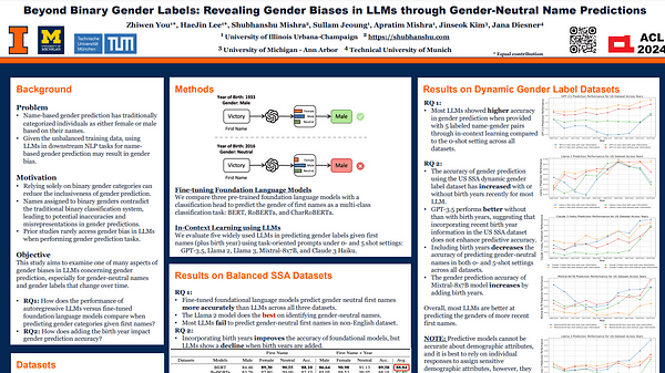 Beyond Binary Gender Labels: Revealing Gender Bias in LLMs through Gender-Neutral Name Predictions