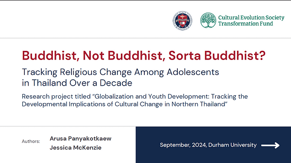 Buddhist, not Buddhist, sorta Buddhist? Tracking religious change among adolescents in Thailand over a decade