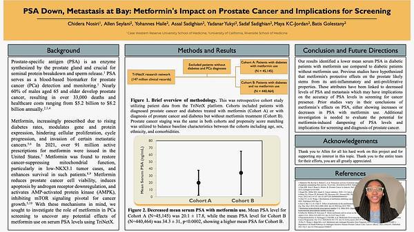 PSA Down, Metastasis at Bay: Metformin's Impact on Prostate Cancer and Implications for Screening