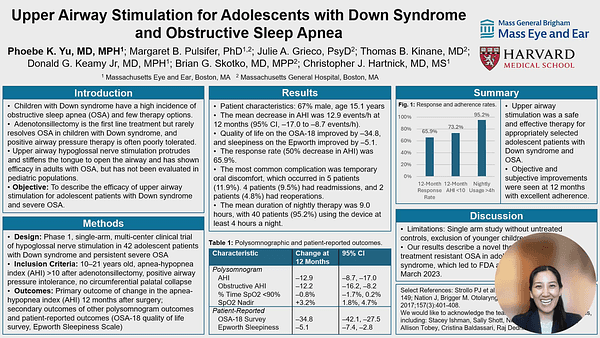 Upper Airway Stimulation for Adolescents with Down Syndrome and Obstructive Sleep Apnea