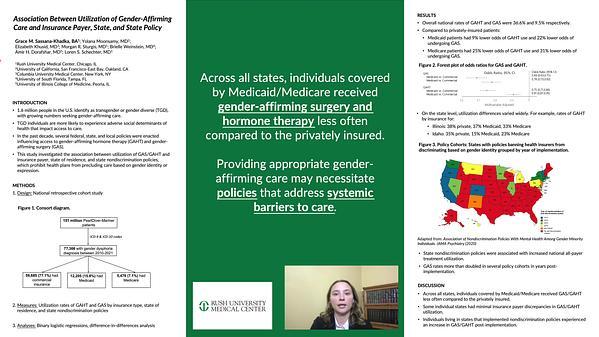 Association Between Utilization of Gender-Affirming Care and Insurance Payer, State, and State Policy