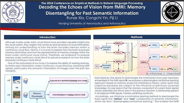 Decoding the Echoes of Vision from fMRI: Memory Disentangling for Past Semantic Information