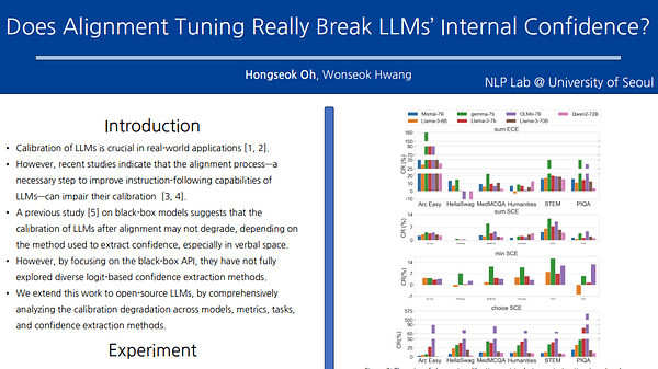 Does Alignment Tuning Really Break LLMs’ Internal Confidence?
