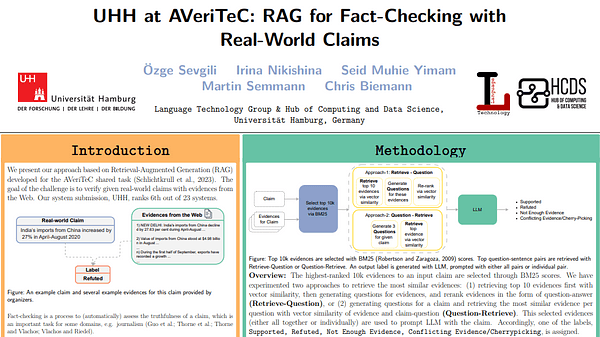 UHH at AVeriTeC: RAG for Fact-Checking with Real-World Claims