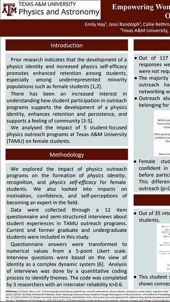 Empowering Women in Physics: Forming Identity Through Outreach and Engagement