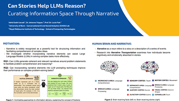 Can Stories Help LLMs Reason? Curating Information Space Through Narrative