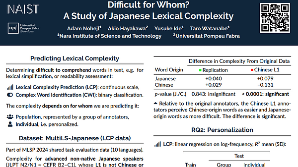 Difficult for Whom? A Study of Japanese Lexical Complexity
