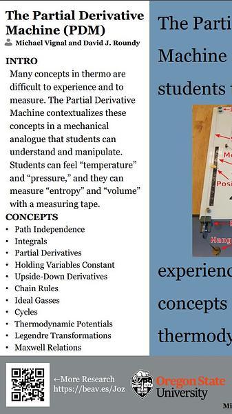 The Partial Derivative Machine