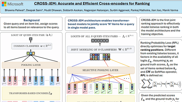 CROSS-JEM: Accurate and Efficient Cross-encoders for Short-text Ranking Tasks