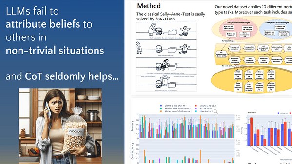 Probing the Robustness of Theory of Mind in Large Language Models