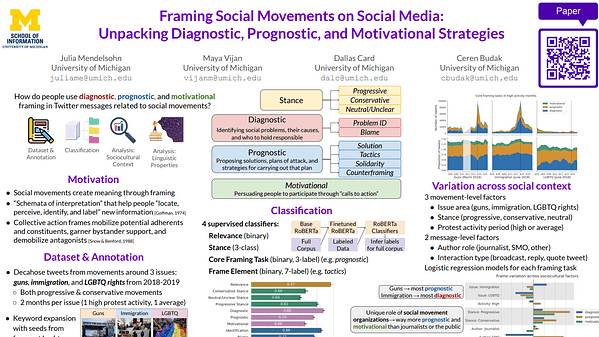 Framing Social Movements on Social Media: Unpacking Diagnostic, Prognostic, and Motivational Strategies