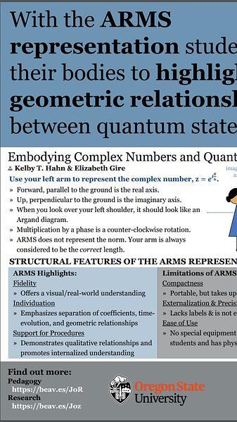 Embodying Complex Numbers and Quantum States