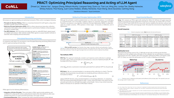 PRACT: Optimizing Principled Reasoning and Acting of LLM Agent