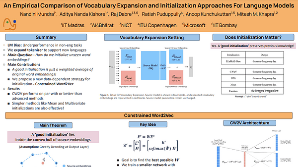 An Empirical Comparison of Vocabulary Expansion and Initialization Approaches For Language Models