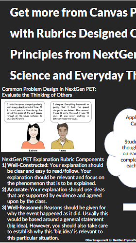 NextGen PET Oriented Canvas Rubric for Online Elementary Education Majors