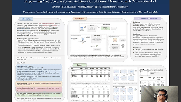 Empowering AAC Users: A Systematic Integration of Personal Narratives with Conversational AI