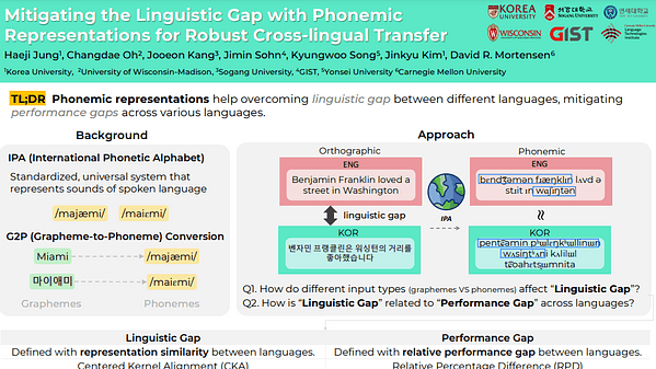 Mitigating the Linguistic Gap with Phonemic Representations for Robust Cross-lingual Transfer