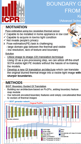 Boundary guided image translation for pose estimation from ultra-low resolution thermal sensor