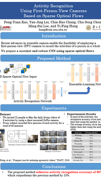 Fault Detection in UD-Tape Production using Image Processing