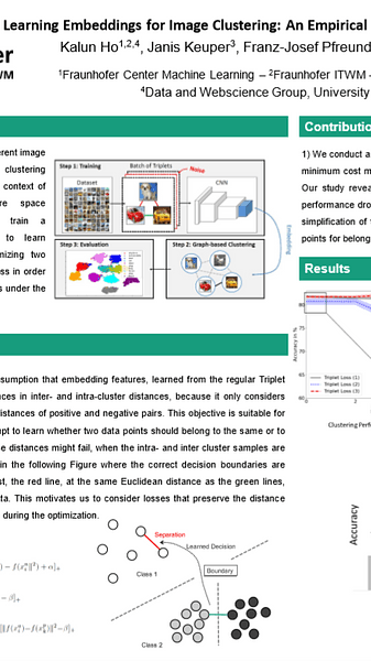 Learning Embeddings for Image Clustering: An Empirical Study of Triplet Loss Approaches