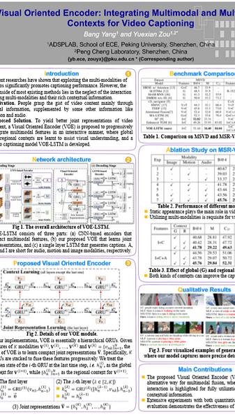 Visual Oriented Encoder: Integrating Multimodal and Multi-Scale Contexts for Video Captioning