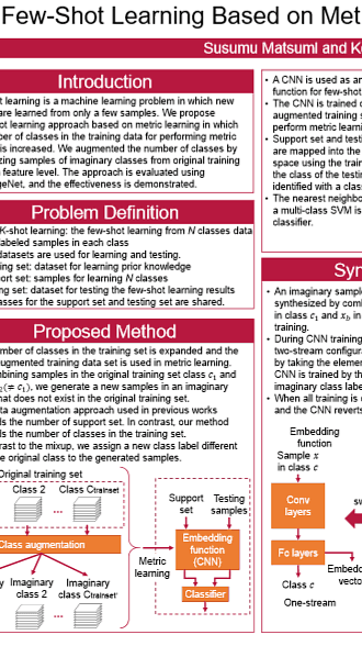 Few-Shot Learning Based on Metric Learning Using Class Augmentation