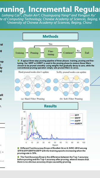 Softer Pruning, Incremental Regularization