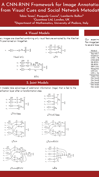 A CNN-RNN Framework for Image Annotation from Visual Cues and Social Network Metadata