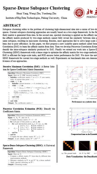 Sparse-Dense Subspace Clustering