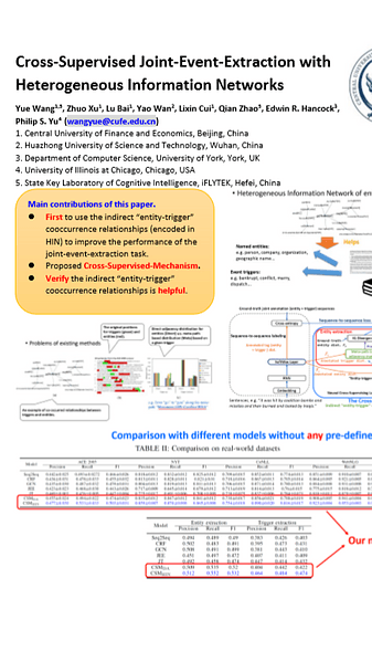 Cross-Supervised Joint-Event-Extraction with Heterogeneous Information Networks