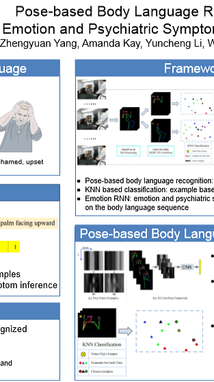 Pose-based Body Language Recognition for Emotion and Psychiatric Symptom Interpretation