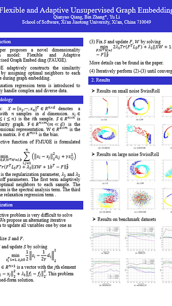 Flexible and Adaptive Unsupervised Graph Embedding