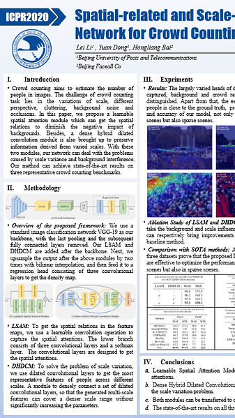 Spatial-related and Scale-aware Network for Crowd Counting